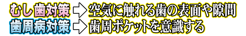 むし歯対策は空気に触れる歯の表面や隙間、歯周病対策は歯周ポケットを意識すること