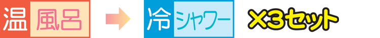 温かいお風呂→冷たいシャワー×３セット