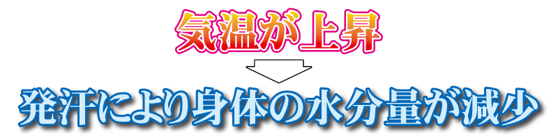 気温が上昇すると発汗により身体の水分量が減少