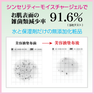 シンセリティーモイスチャージェルでお肌の表面除菌率91.6%